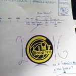 Ny handlingsplan for Glimt under utarbeidelse. Notatet ble delt ut til de som kom på Smiths denne søndagen.